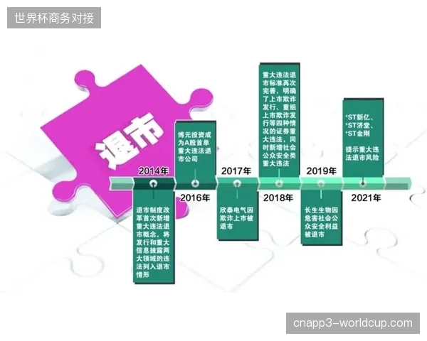 卢塞尔体育场入场核验技术复盘：多机位毫秒级同步如何消解排队压力